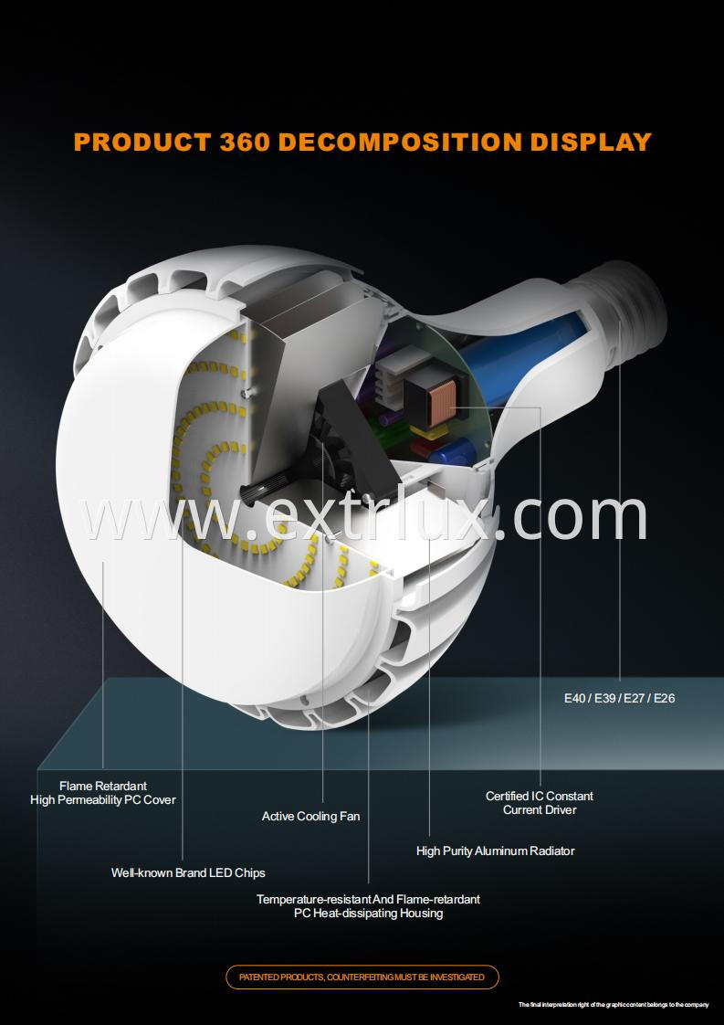 RS1 Industrial Lighting (4) RS1 Industrial Lighting (4)
